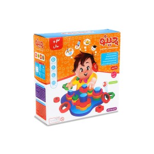 آی توی/چینو