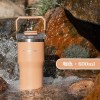فلاسک 600 میل دسته دار سیتارا کد zf 001